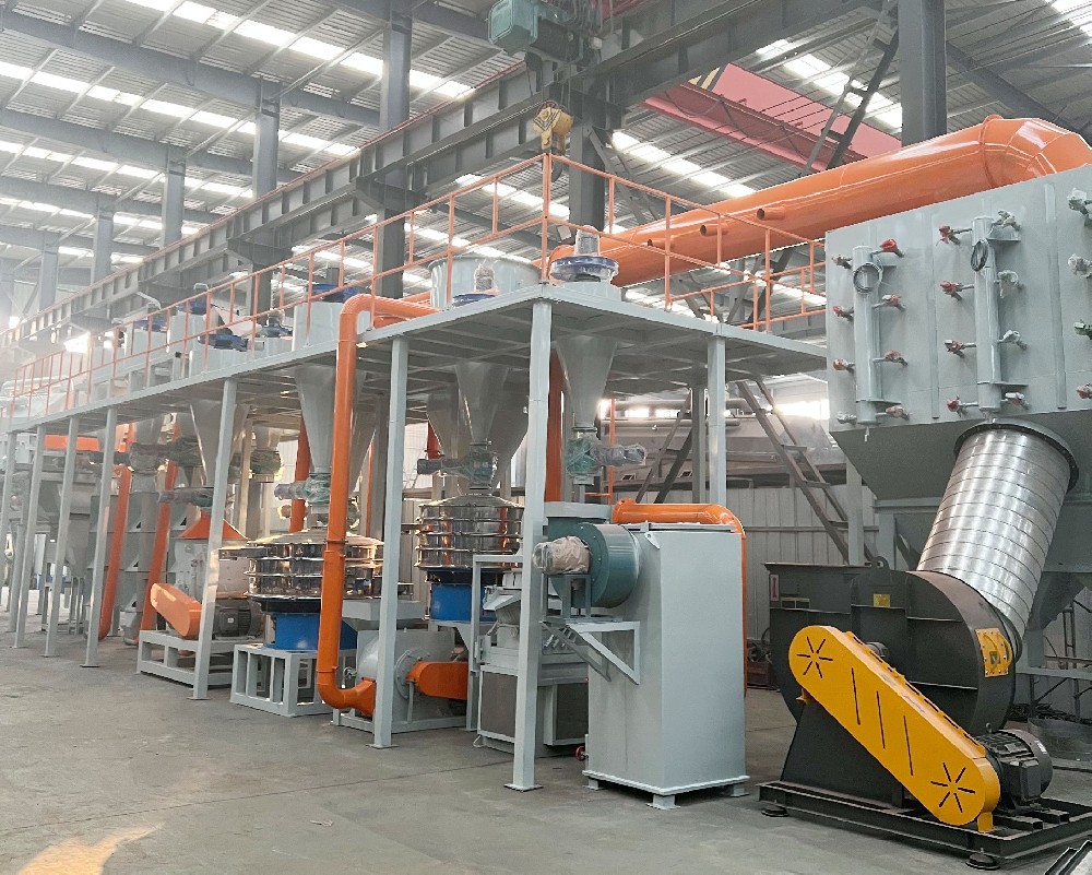Waste lithium battery recycling and processing equipment